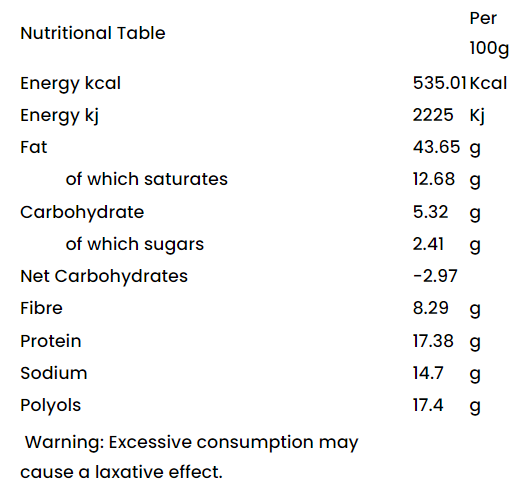 Chocolate Peanuts - No Sugar Added Low Carb - Image 2