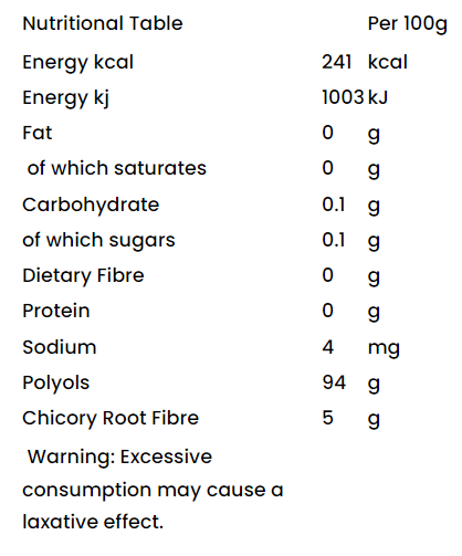 Juicy Fruit Drops - No Sugar Added Low Carb - Image 2