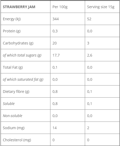Sugar Free Spreads - Image 6