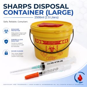 Sharps Container - 2500ml (2.5 litres)