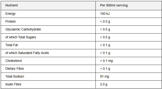 B Active Replenishment Drink (500ml) - Image 7