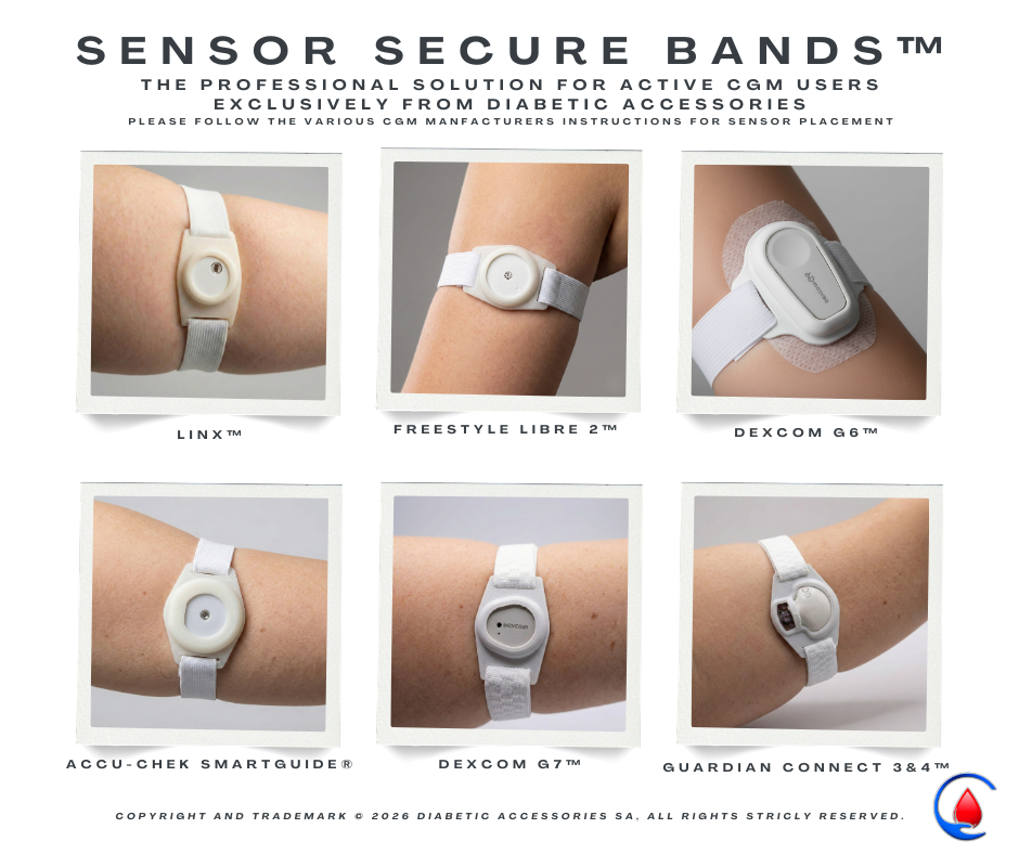 Dexcom G6 Sensor Secure Band™ - Image 3