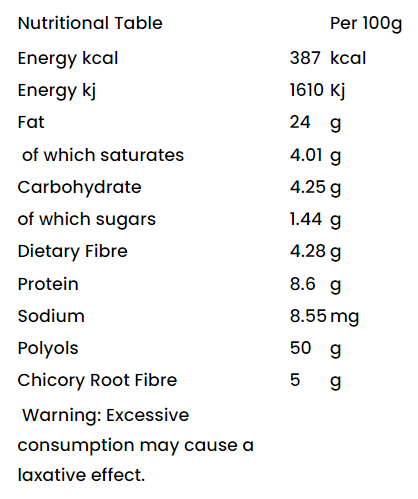 Almond Brittle - No Sugar Added Low Carb - Image 2