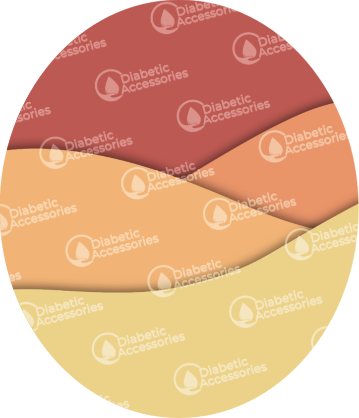 AiDEX™ Overlay Plasters - Image 11