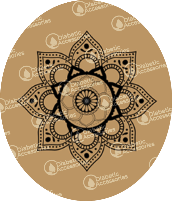 AiDEX™ Overlay Plasters - Image 19