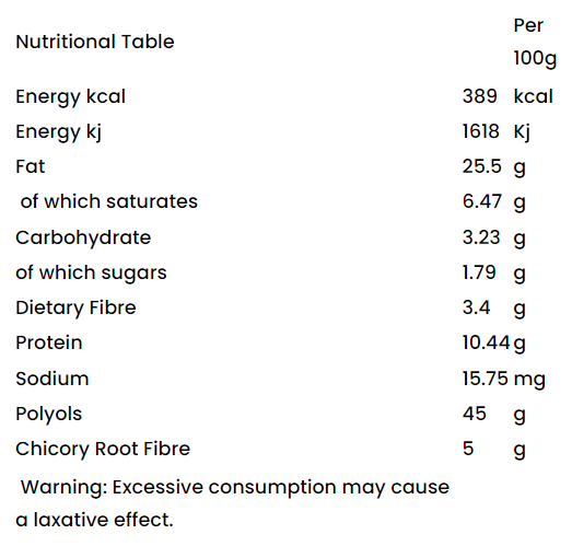Peanut Brittle - No sugar Added Low Carb - Image 2