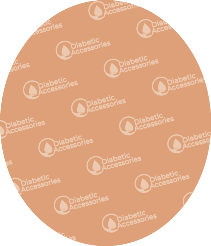 AiDEX™ Overlay Plasters - Image 22