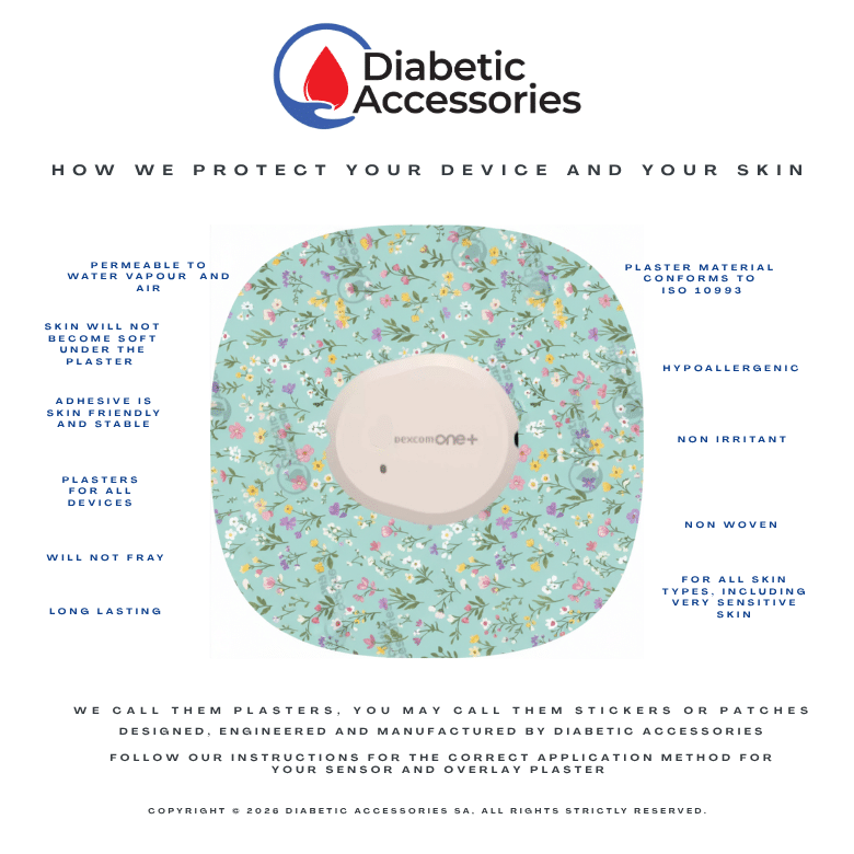Premium Sensor Overlay Plasters, Patches, Stickers - For all CGM's and All Plaster Designs